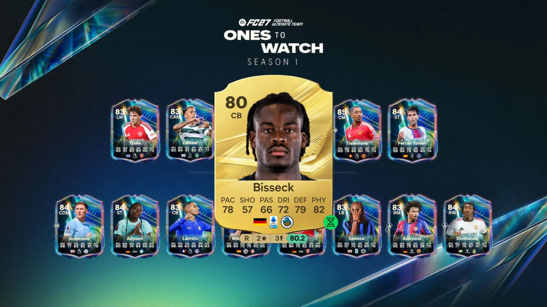 Top Players for FC 27 Backline Conductor Evolution